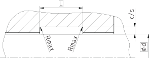 Ipwr